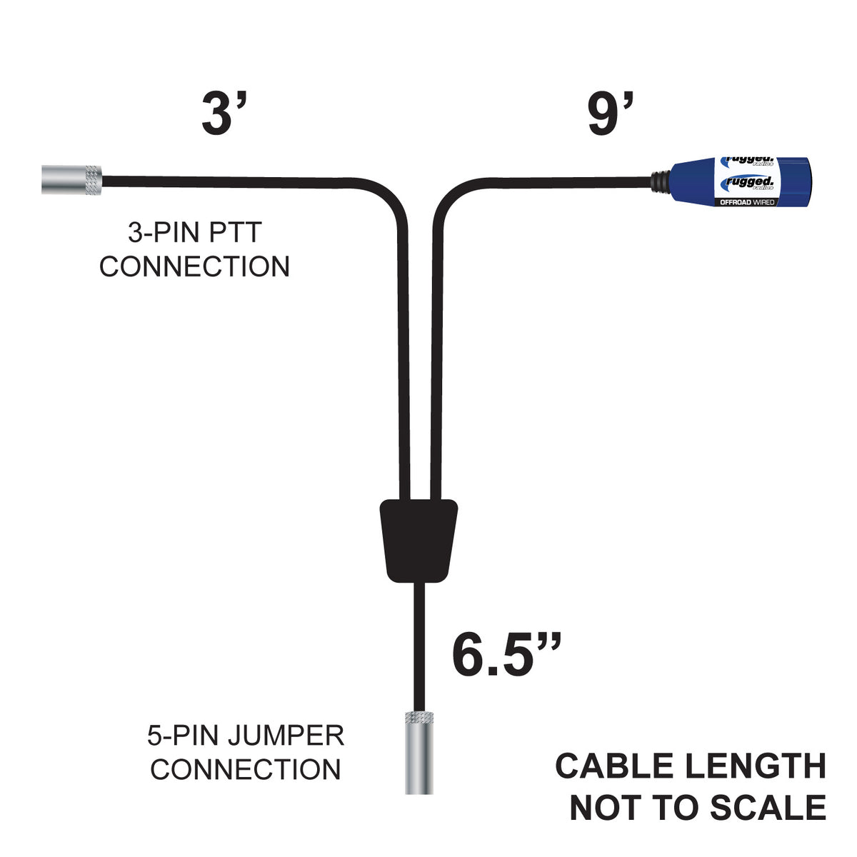 Universal RUGGED communication car harness with 8 foot helmet cable and 3 foot push to talk lead.