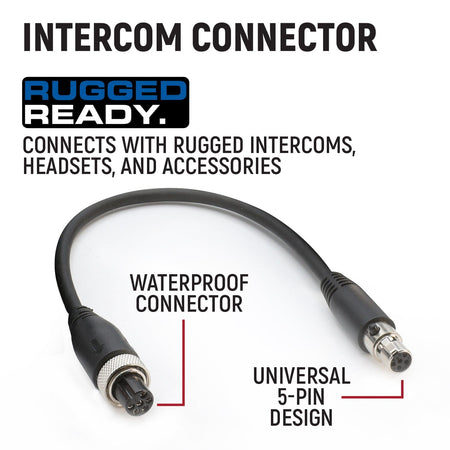 Rugged G1 Waterproof GMRS Mobile Radio with Rugged Ready Port