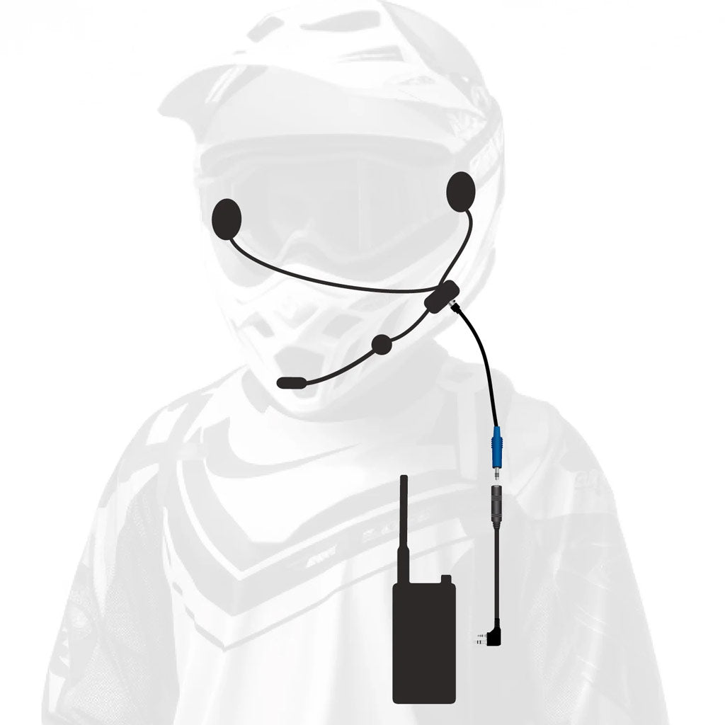 Moto and ATV Radio Communication Kits