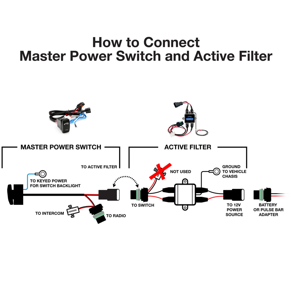 Master Power Switch for Mobile Radios and Intercoms