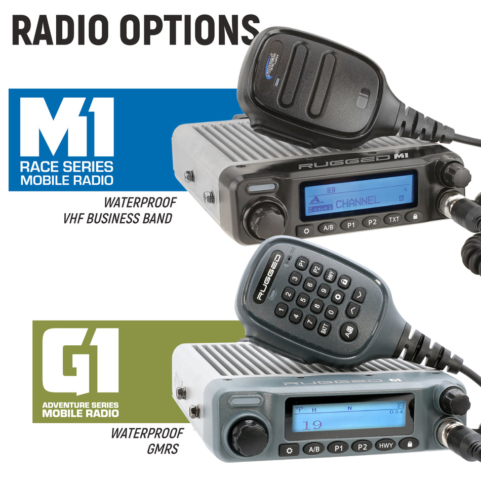 Complete Master Communication Kit with RRP364-BTC