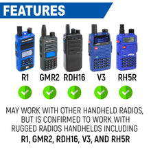 Load image into Gallery viewer, Handheld Radio Mount for R1 / GMR2 / GMR2 PLUS / RDH16 / V3 / RH5R