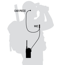 Load image into Gallery viewer, GREAT OUTDOORS PACK - GMR2 GMRS and FRS Hand Held Radio pair with Lapel Mic and XL Batteries