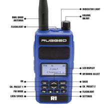 Load image into Gallery viewer, Radio Kit - R1 Business Band Digital Analog Handheld